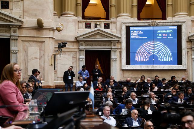 La Cámara de Diputados le dio una nueva alegría parlamentaria al oficialismo.