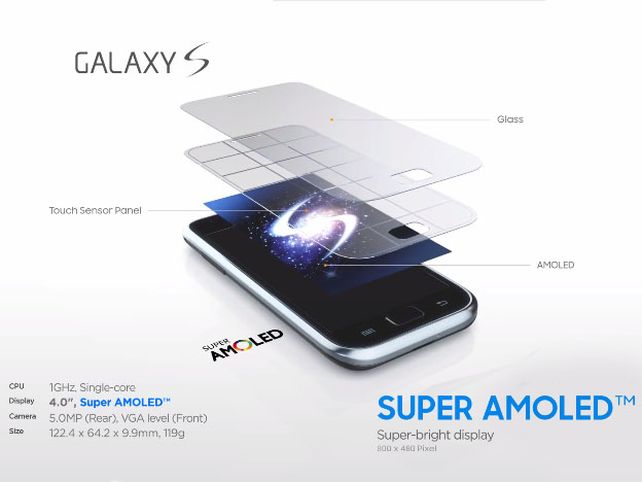 Video: la evolución de los Samsung Galaxy