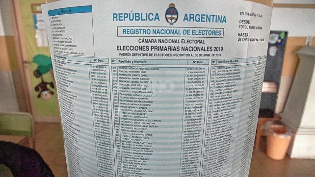 Padrón Electoral 2021 Argentina - Fbpkjnsyuohbbm
