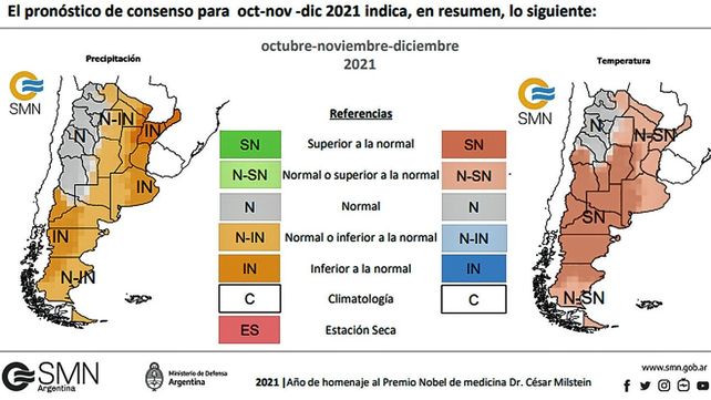 Santa Fe transitará una privamera con pocas lluvias y temperaturas superiores a las normales.&nbsp;