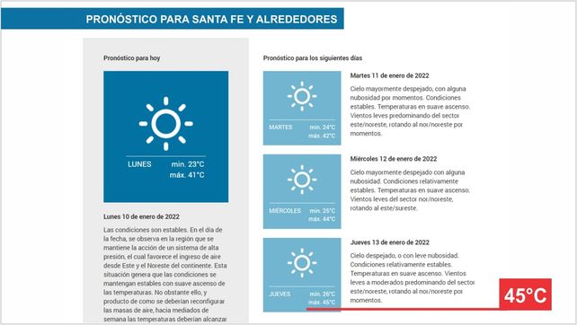 Santa Fe igualará la temperatura récord de los últimos 10 años