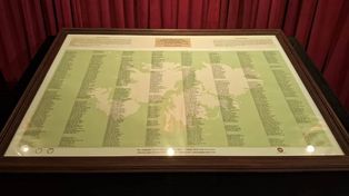 El cuadro con los nombres de los caídos en el conflicto armado por las Malvinas