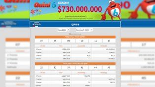 Quini 6: un apostador ganó $100.000.000