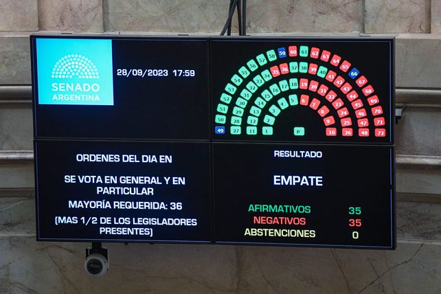 En el caso de Figueroa, tuvo que desempatar la presidenta provisional del Senado.
