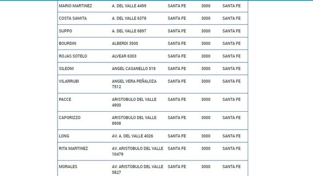 Pami: las farmacias aguardan más vacunas contra la gripe y crece la ansiedad entre los afiliados