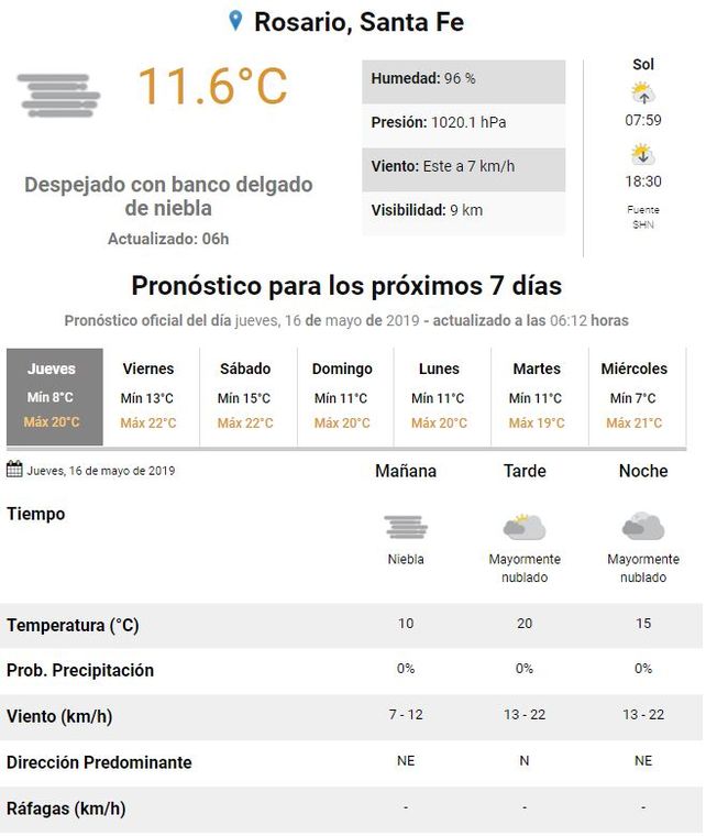 Este jueves llega con bancos de niebla y con un cielo que se irá cubriendo de nubes