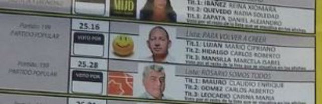 Emojis, apodos y fútbol entre las curiosidades de los postulantes a concejales de Rosario