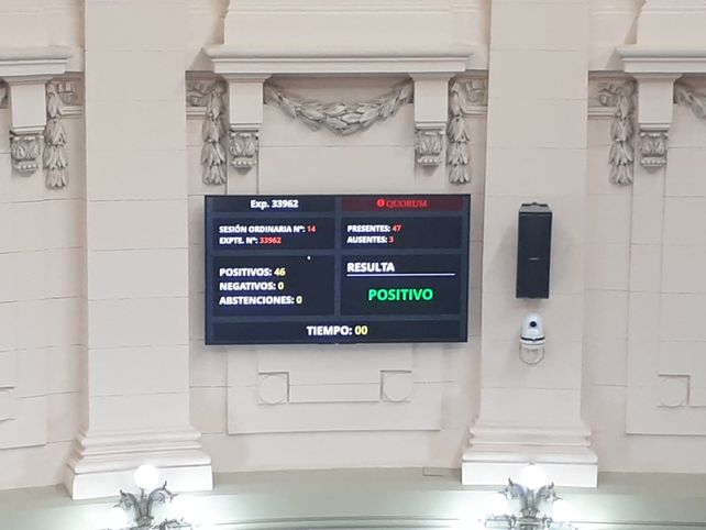 Votación diputados Ley educación