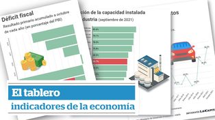 El tablero