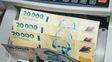 Cambian las tasas de interés: qué bancos y billeteras virtuales ofrecen los mejores rendimientos