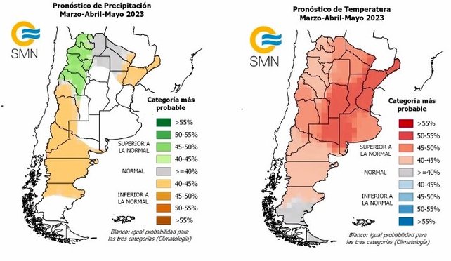 Pronóstico de precipitación y temperaturas para el trimestre marzo