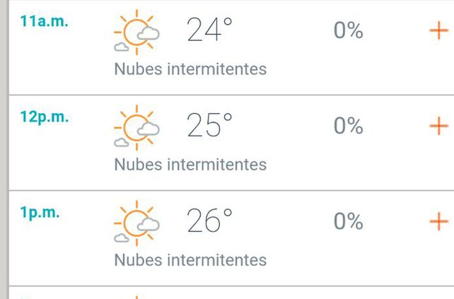 Después de la lluvia y el sol se viene un domingo agradable