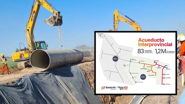 Santa Fe y Córdoba aceleran el Acueducto Biprovincial: licitan dos nuevos tramos por más de $165 mil millones