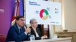 Cómo planea el Ministerio de Educación de Santa Fe revertir los malos resultados de la evaluación de lectura