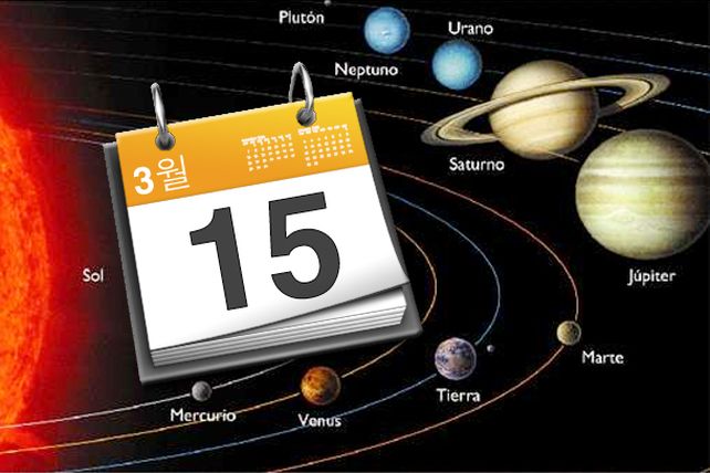 Dime que día de la semana naciste y te dire quién eres