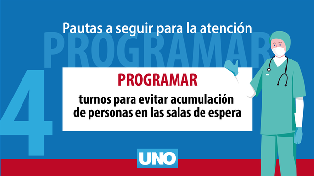 Pautas para consultorios privados para evitar la propagación del Covid-19