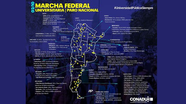 En la previa a la marcha universitaria en todo el país