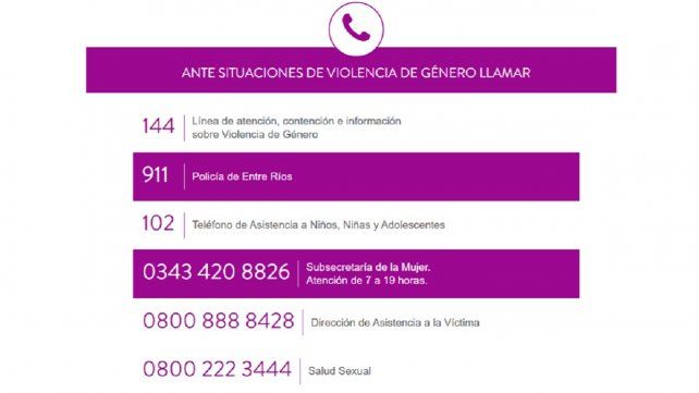 Violencia de género: seis femicidios en el primer semestre