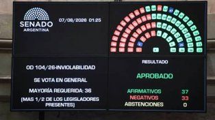 Tras ceder otro capítulo, el oficialismo logró aprobar el proyecto de inviolabilidad de la propiedad privada
