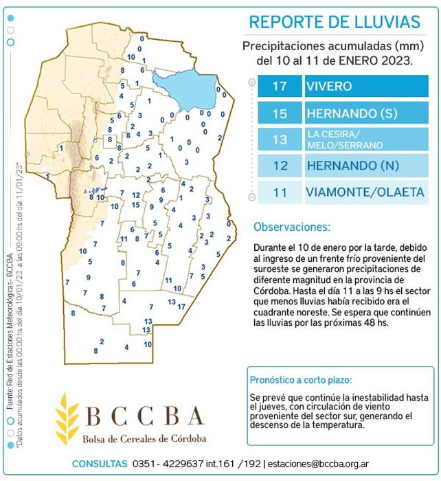 Anunciaban 4 milímetros y le cayeron 52: la alegría de un productor bonaerense