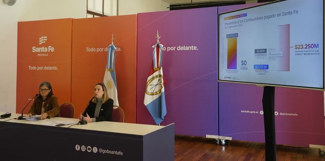 Renata Ghilotti y Mónica Alvarado