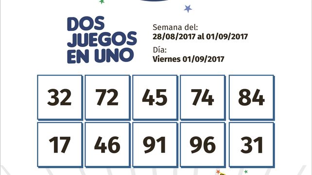 Wingo de la semana del 28 de agosto al 1° de septiembre