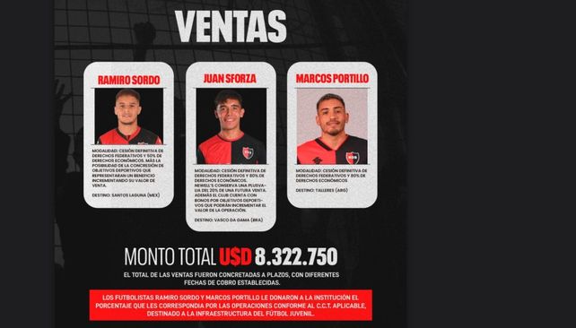 Tres importantes ventas que realizó Newells