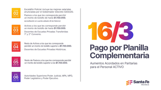 Pago por planilla de los haberes de Santa Fe. 