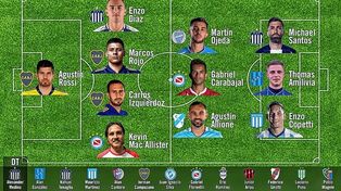 Dos entrerrianos en los destacados de la Copa Argentina