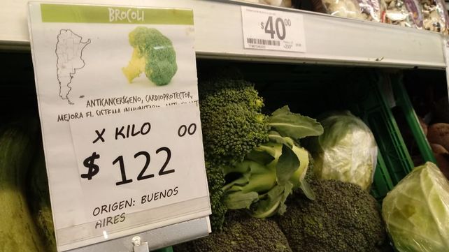 Riesgo país