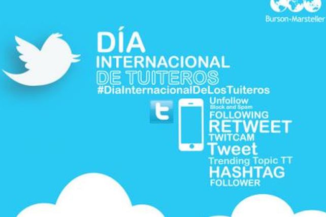 Día Internacional de los Tuiteros