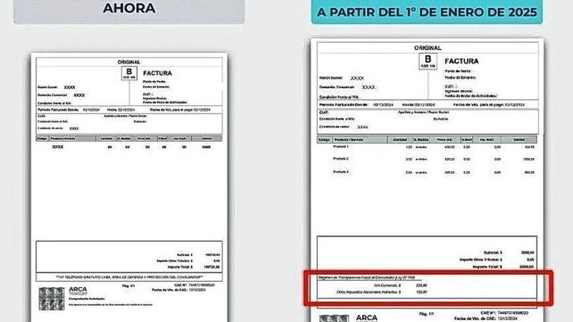 Con la Ley de ticket buscan que el contribuyente sepa lo que está pagando.