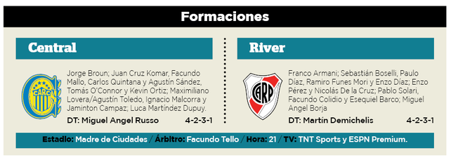 Central, ante River con la tentación de una nueva estrella