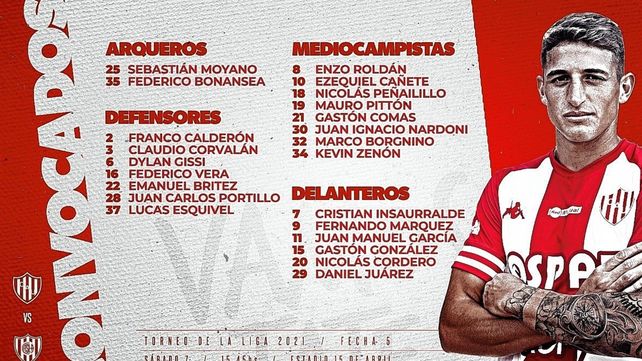La lista de jugadores de Unión a disposición del tecnico para el partido ante San Lorenzo.