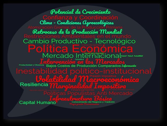 El FODA lechero: costos, exportaciones, políticas e intervención