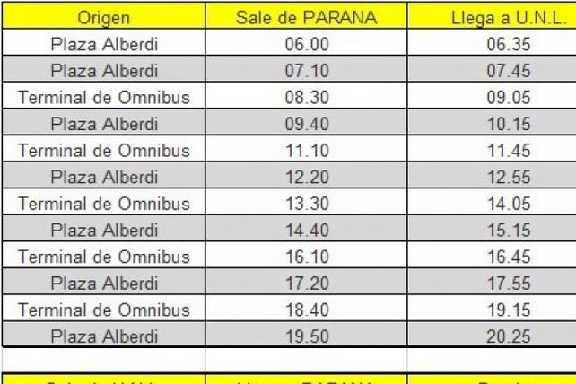 Se puede viajar parado a Santa Fe en Fluviales pero no en Etacer