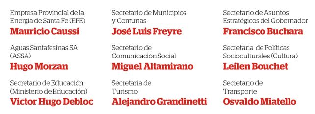Perotti recibió los atributos de mando por parte de Miguel Lifschitz
