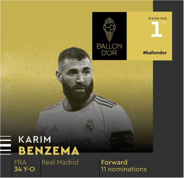 El francés Benzema se quedó con el Balón de Oro por primera vez
