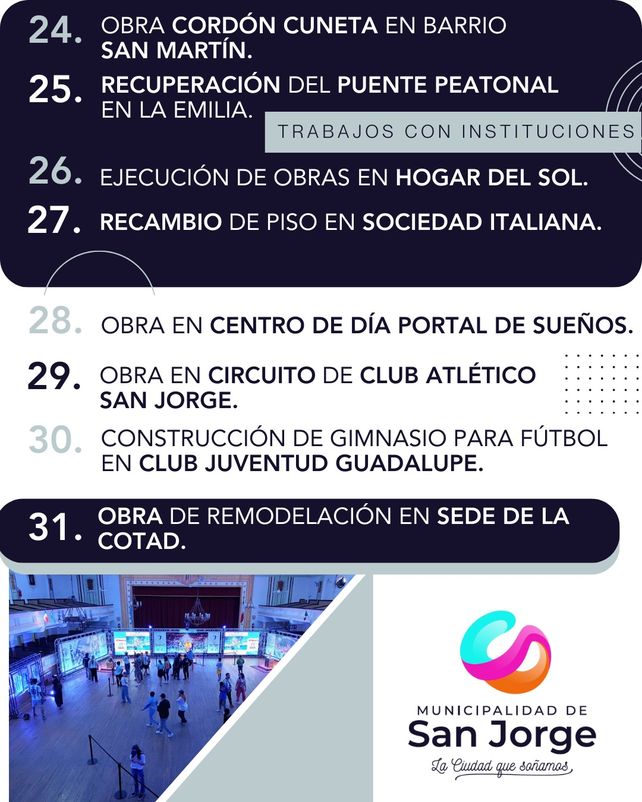 El intendente Juan Pablo Pellegrino presentó 50 grandes proyectos para San Jorge en 2025