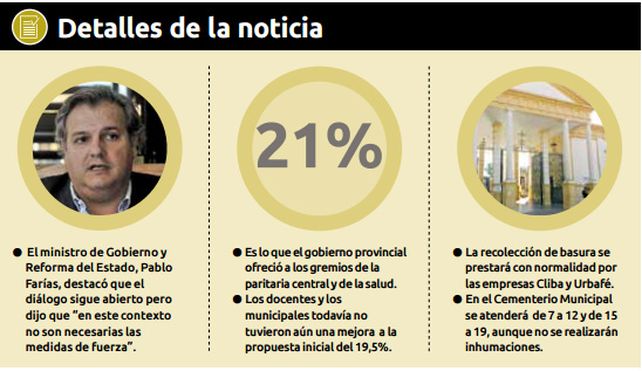 Miércoles de paros: no hay clases ni atención en oficinas públicas