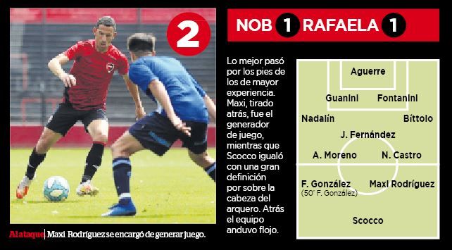 A Newells le llegó la hora de mostrar que sabe a lo que juega
