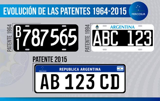 Evolución. Las dos chapas anteriores a la que entrará en vigencia (abajo).