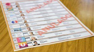 ¿Cuándo, qué y dónde votan los santafesinos este 2025 ?