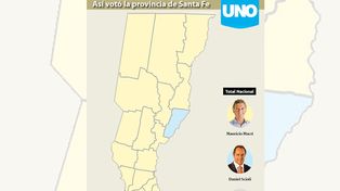 Así votó la provincia de Santa Fe