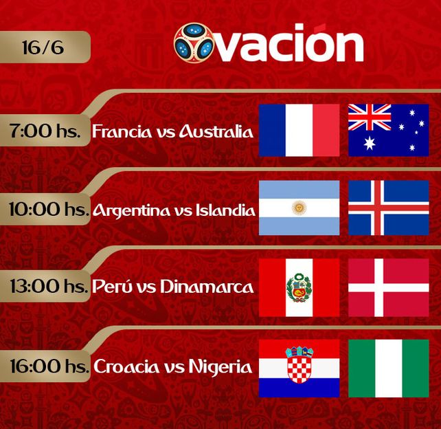 Sábado movidito: la agenda de una jornada bien futbolera