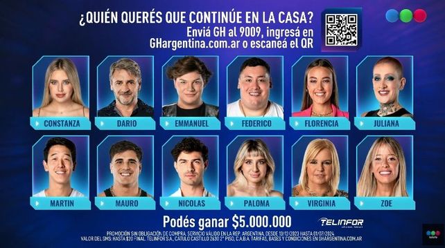 Coti, Darío, Emmanuel, Federico, Florencia, Juliana, Martín, Mauro, Nicolás, Paloma, Virginia y Zoe son los 12 jugadores nominados