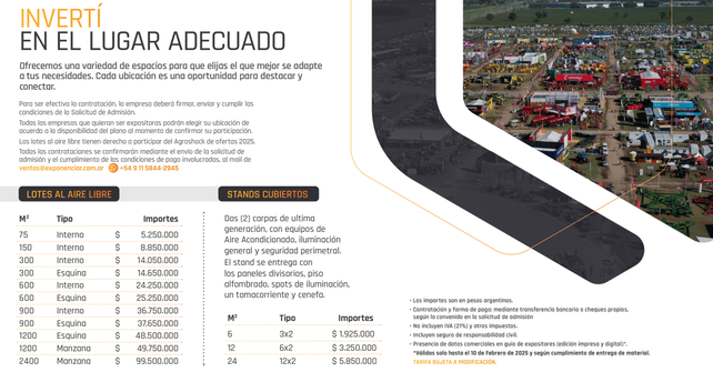 Tarifas de las parcelas de tierra en Expoagro 2025