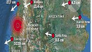 Rosario se desplaz&oacute; 4,3 cent&iacute;metros hacia el oeste por el sismo de Chile