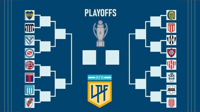 Los playoffs comenzarán este fin de semana y definirán al campeón del torneo Clausura.