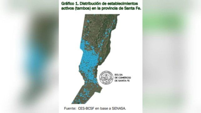 Santa Fe perdió 125 tambos en un año: quedan 3.345 activos en la provincia y crece la preocupación en el sector